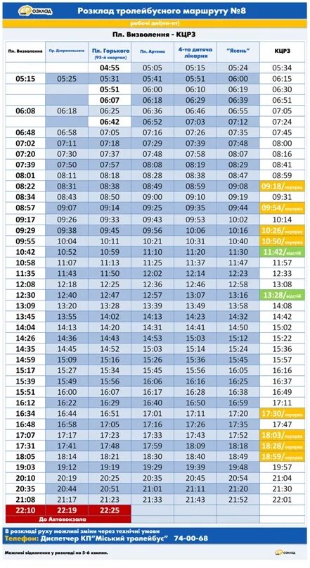 Расписание восьмерочки. Расписание троллейбуса 8 Калуга. Расписание троллейбуса восьмерки в Калуге. Днепр Кривой Рог троллейбус маршрут 230. Расписание 20 троллейбуса КРД.