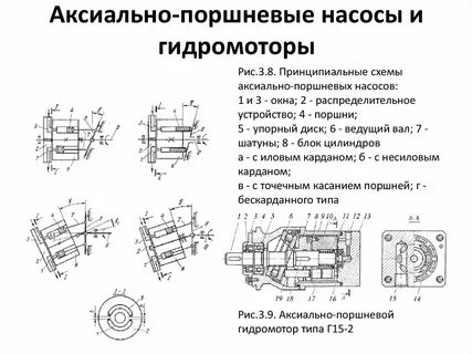 Гидравлический двигатель схема