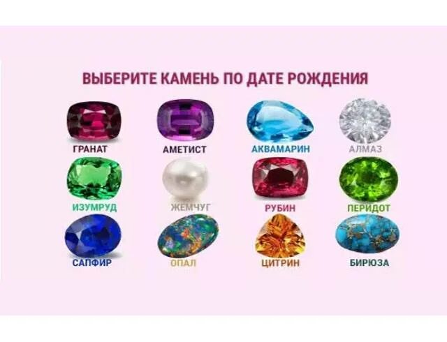 имена камней. знаки зодиака камни. имена связанные с камнями. камни и астрология. коллекция камней с названиями.