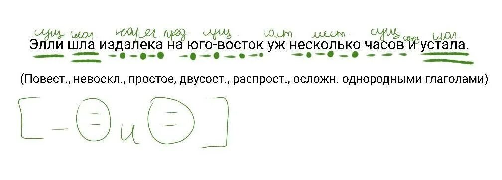Издалека разобрать. Разбор предложения повест невоскл. как писать слово издалека. издалека разбор. лицо слова издалека.
