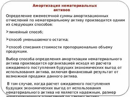 Износ нематериальных активов