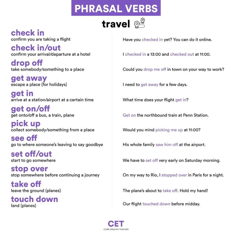 Phrasal verbs ответы. Словарь Dictionary of Phrasal verb. Phrasal verbs travelling. Verb phrases Vocabulary. Check out phrasal verb