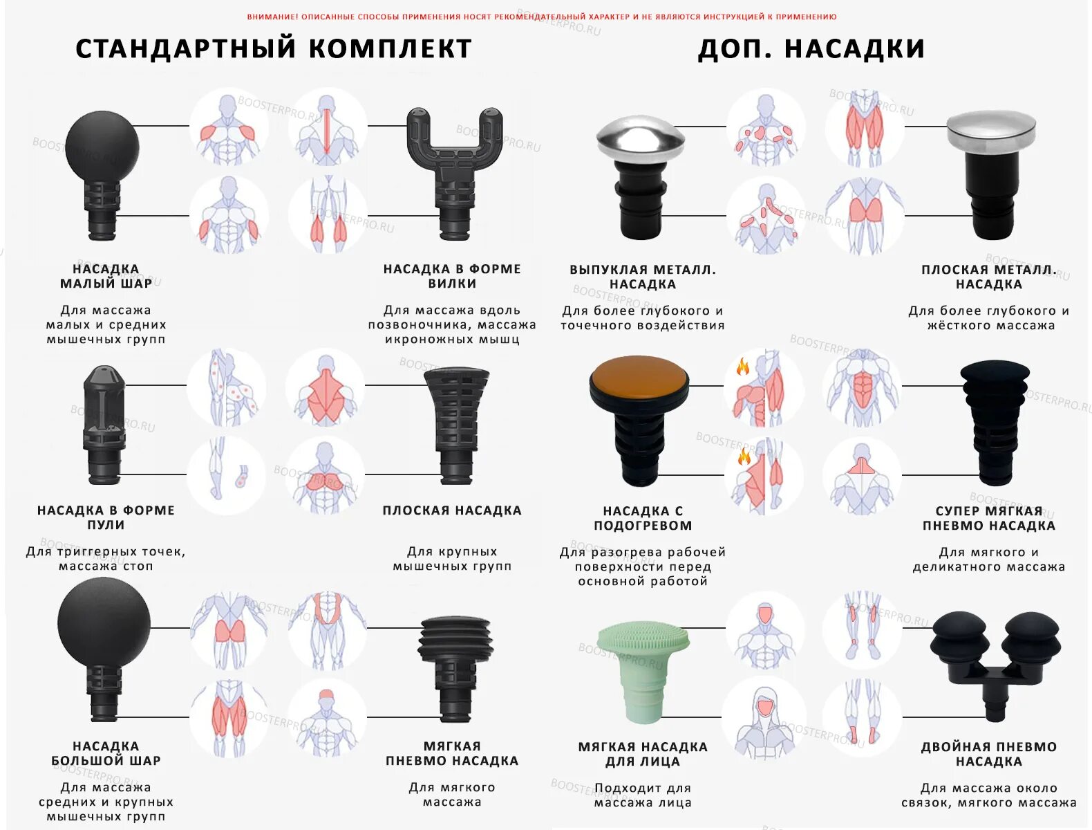 Как пользоваться перкуссионным массажером. Как пользоваться перкуссионным массажером