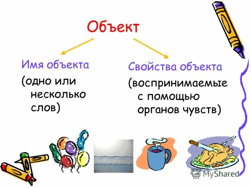 Имя предмета 8. Имя предмета 8. Имя объекта общее единичное собственное. Имя предмета 8. Имя предмета 8.