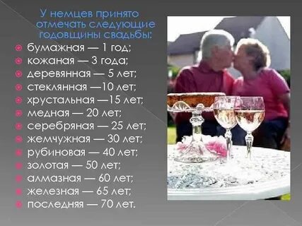 Сколько лет 20 лет свадьбы