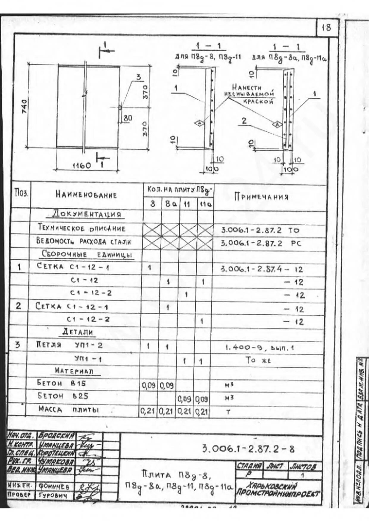 П 8.2 2. Армирование плиты п8-8/2. Плита перекрытия п-20. Плита перекрытия п11д-8. П8д-8 плита.