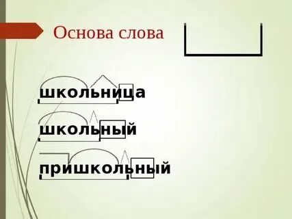 Вить какая основа