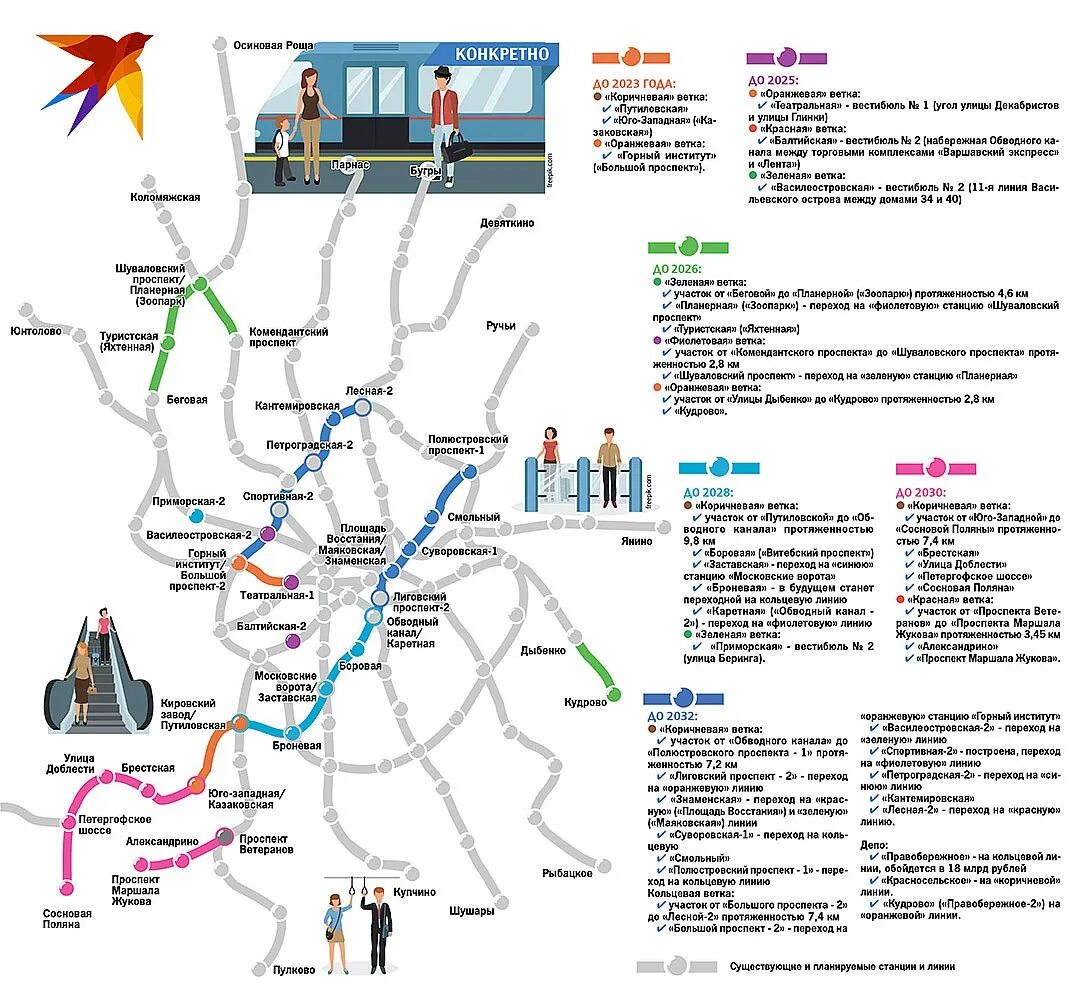 Западный станций карта. Юго-Западная станция метро СПБ схема. Схема метро СПБ Путиловская. Схема метро СПБ новые станции на Юго Западной. Схема метро Санкт-Петербурга 2023.