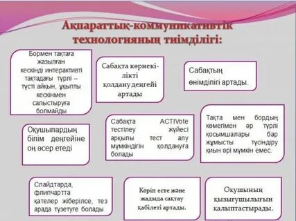 Ақпараттық коммуникациялық технологиялар