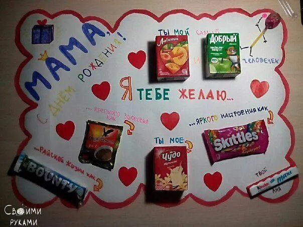 Как подарить маме на день мам. Подарок маме. оригинальный подарок маме. подарок на день мамы оригинальный. подарок маме на день рождения своими руками.
