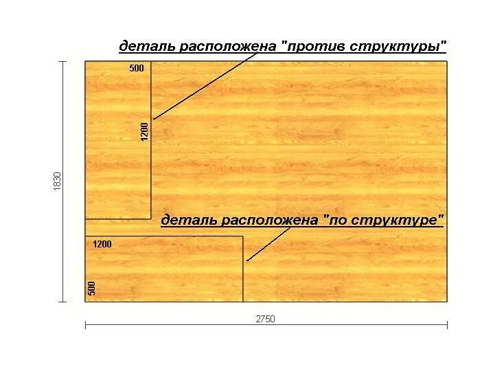 Размер листа ДСП стандартный ламинированный. Размер мебельного щита ЛДСП 16 мм. Размер мебельного листа ДСП. Размер листа ДСП ламинированного мебельного.