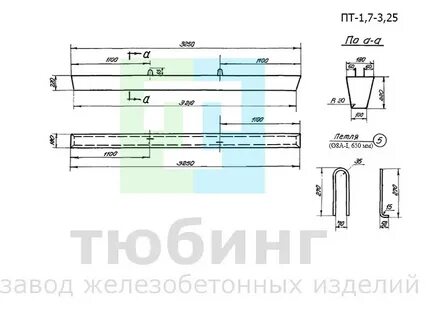 Пт 3 25 1 7