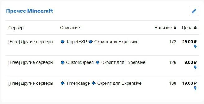 как настроить автовыдачу funpay