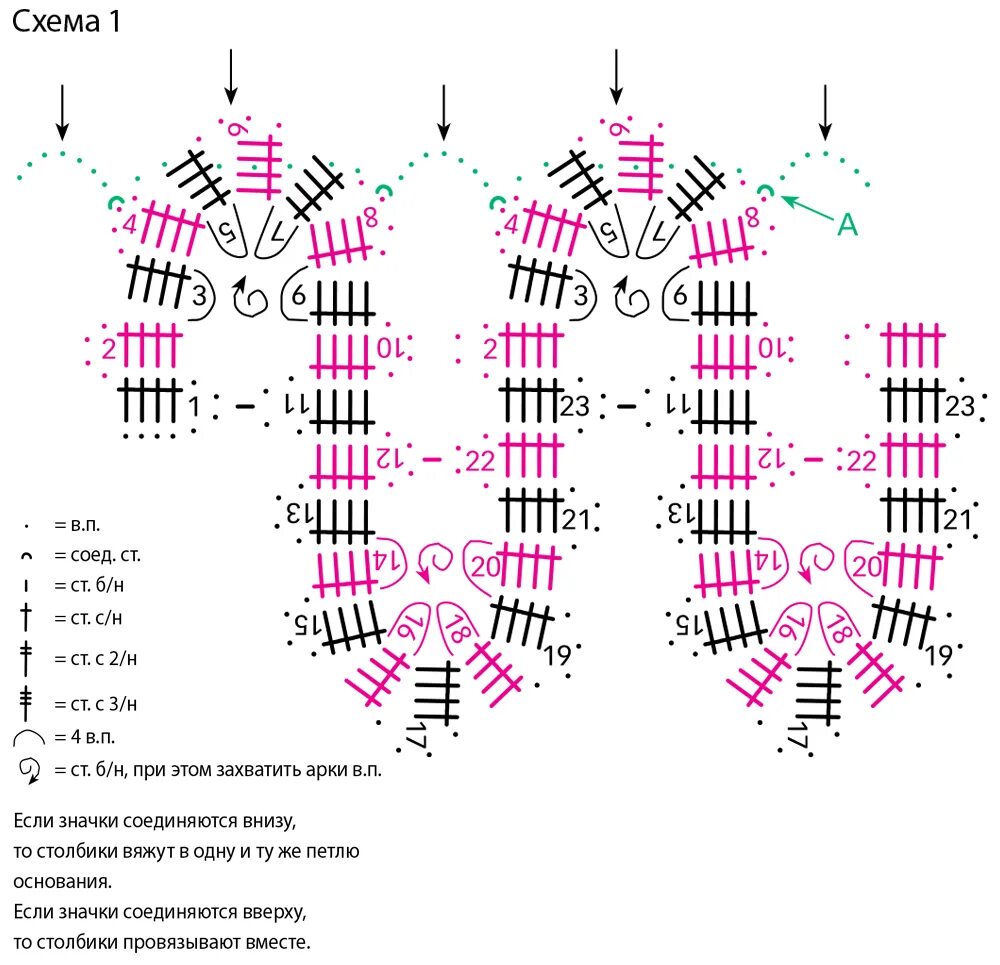 Программа для составления схем вязания крючком. Программа для создания схем вязания крючком. Генератор схем для вязания крючком. Программа для схем крючком. Конструктор схем вязания крючком.