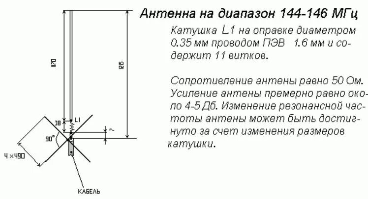Антенна базовая anli а-200 mu. Определить длину антенны. Антенна 5 8 ггц fpv. Определить длину антенны. Коэффициент усиления антенны формула.