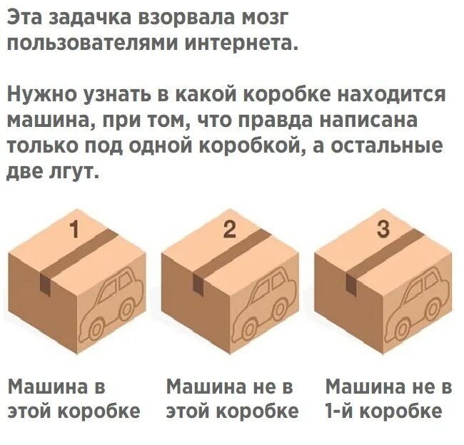 Коробки ответ