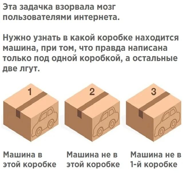 Найдите коробку игры. Логические задачки для мозга. Головоломки для взрослых. Задачи для мозга. Загадки для мозга.