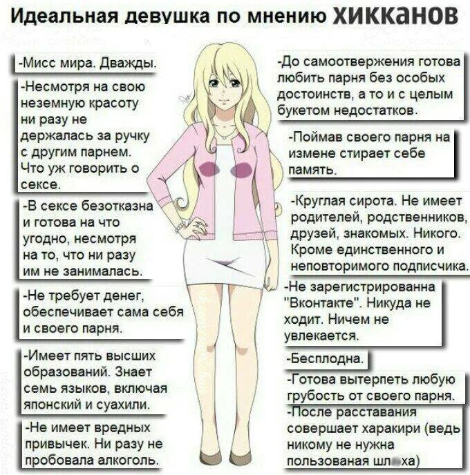 Быть девушкой тест. Тест на идеальную девушку. список идеальной девушки. правила идеальной девушки. качества идеальной девушки.