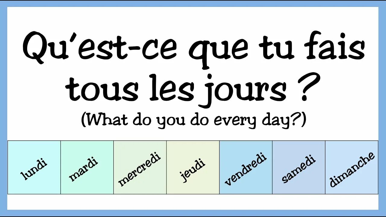 Вопросы с qu`est-ce que. Вопросы с оборотом est ce que. Оборот qu'est-ce que. Est ce que вопросы на французском.
