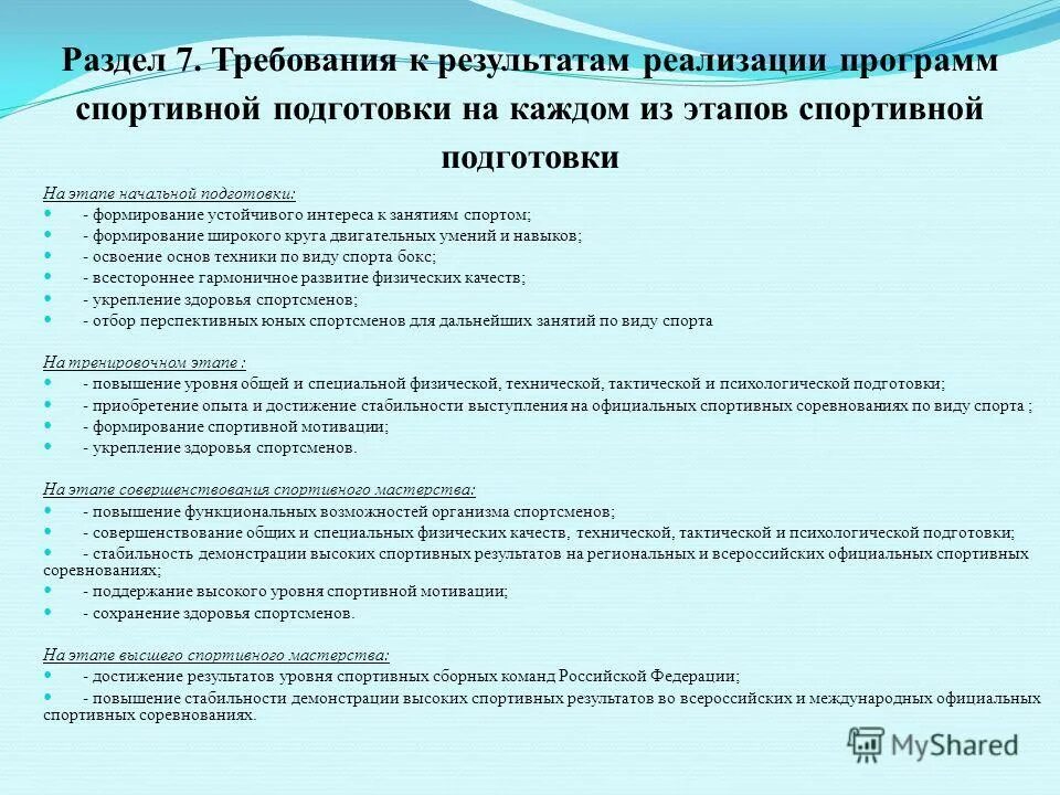 Алгоритм составления индивидуальной программы. Алгоритм составления индивидуальной программы. Алгоритм составления иом. Алгоритм составления индивидуальной программы. Алгоритм составления учебной программы.