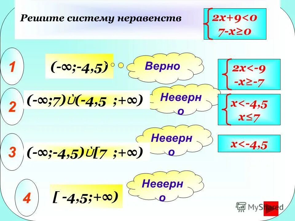 Является ли неравенство верным при х 2. Какое из неравенств верно при любых значениях a и b. Является ли неравенство верным при х 2. Какие бывают неравенства в алгебре. Условия неравенства.