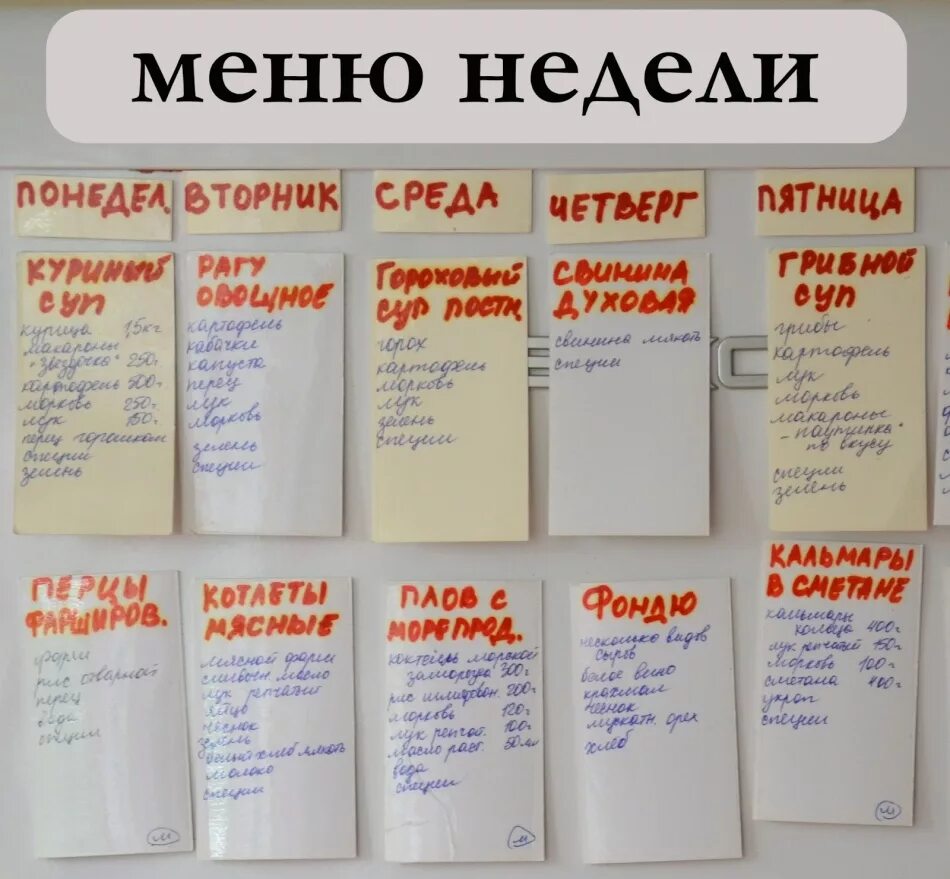 Доступное меню для похудения на неделю. Меню на неделю. меню на неделю для похудения. ме на неделю для похудения. правильное питание на неделю.