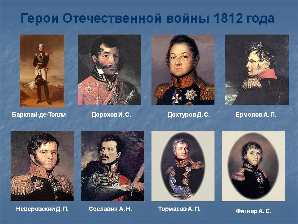 Про войну 1812 года 4 класс. «Герои войны 1812 года» мехаил лерматнов. - Героя Отечественной войны 1812 года Кипренский.