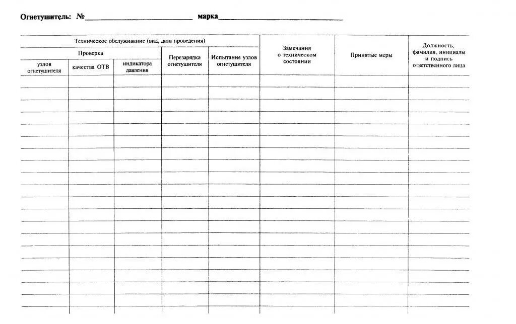 Журнал эксплуатации огнетушителей. Журнал проверки огнетушителей образец заполнения. Журнал технологического обслуживания огнетушителей. Журнал по учету огнетушителей 2021 образец. Журнал технического обслуживания огнетушителей 2022.