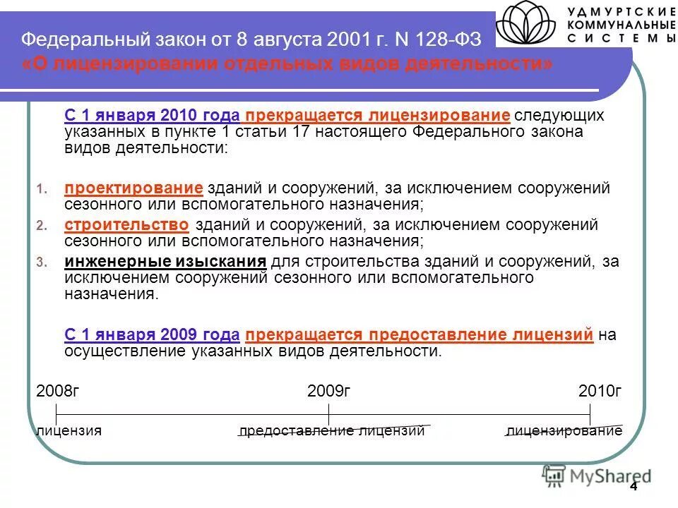 федеральный закон 128 фз от 08 08 2001. 2001 регистрации юридических лиц. какое правовое значение имеют постановления правительства рф. федеральный закон 128. 128 фз.