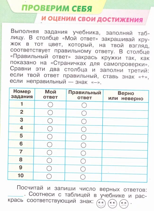 Проверь себя и оцени свои достижения. Проверим себя и оценим свои достижения. Проверим себя и оценим свои достижения окружающий мир. Таблица проверим себя и оценим свои достижения. Тест проверим себя и оценим свои достижения