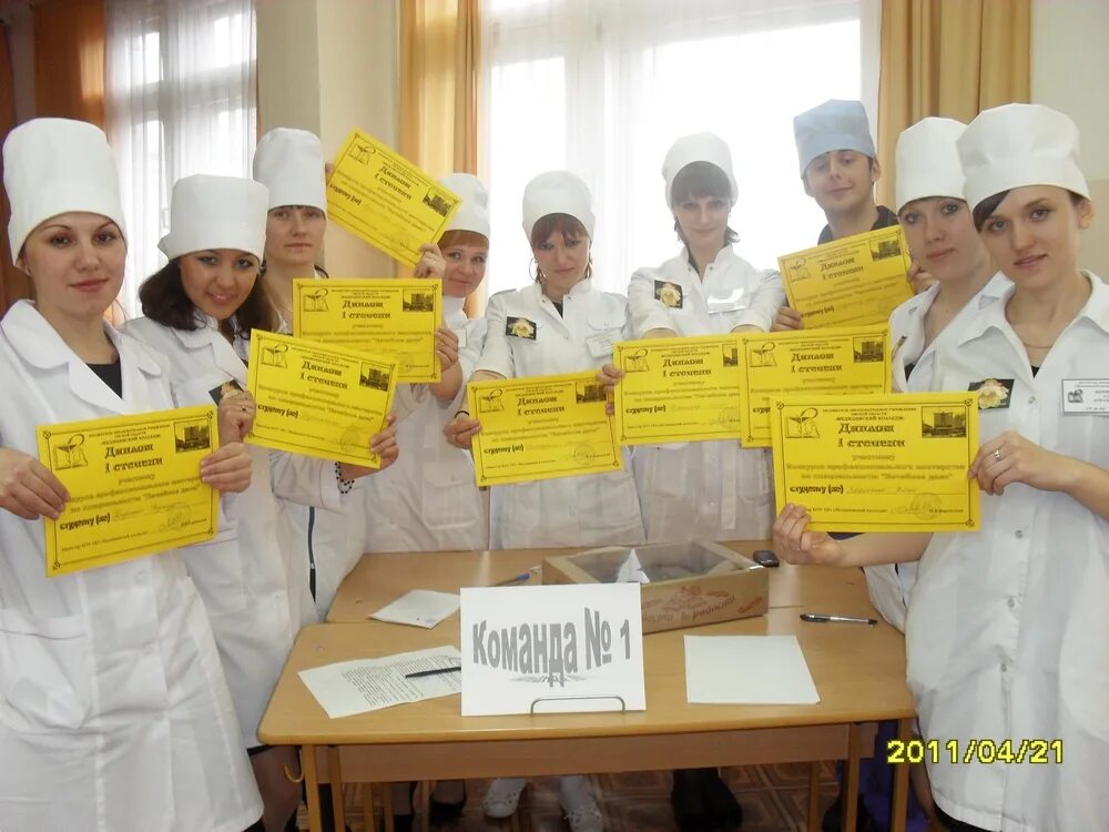 медицинский колледж 2 алекперова. фармакология для медсестер. мед колледж после 9.