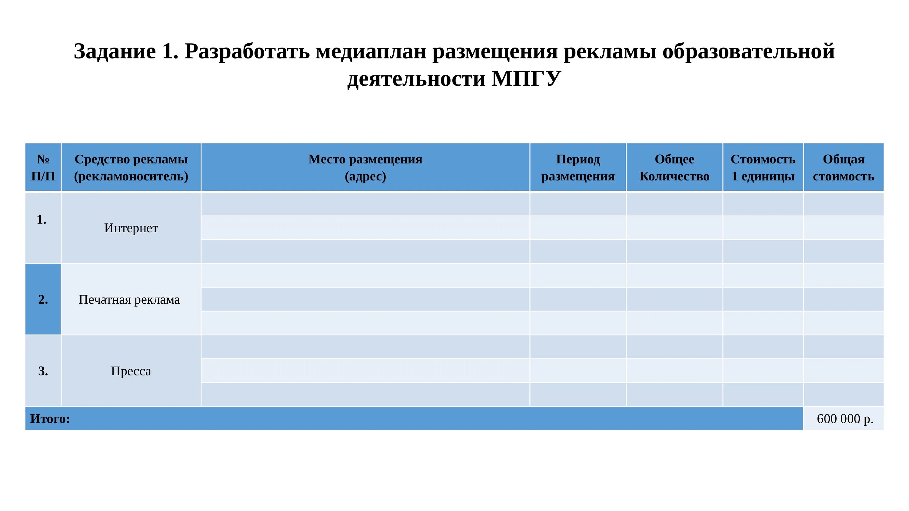 1 план реклама. Медиаплан рекламной кампании. Медиаплан план рекламной кампании. Разработка медиаплана рекламной кампании. Медиаплан размещения рекламы.