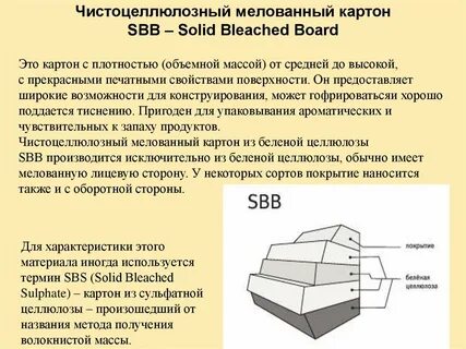 Размеры мелованного картона