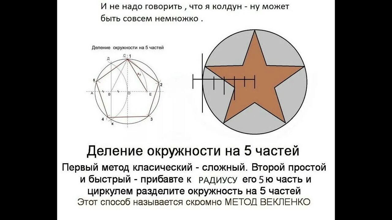 Круг делить на 5. Деление окружности звезда. Деление окружности на 5 равных частей. Деление окружности на 5 частей циркулем. Жделение окржуности на 5 равных часте й.
