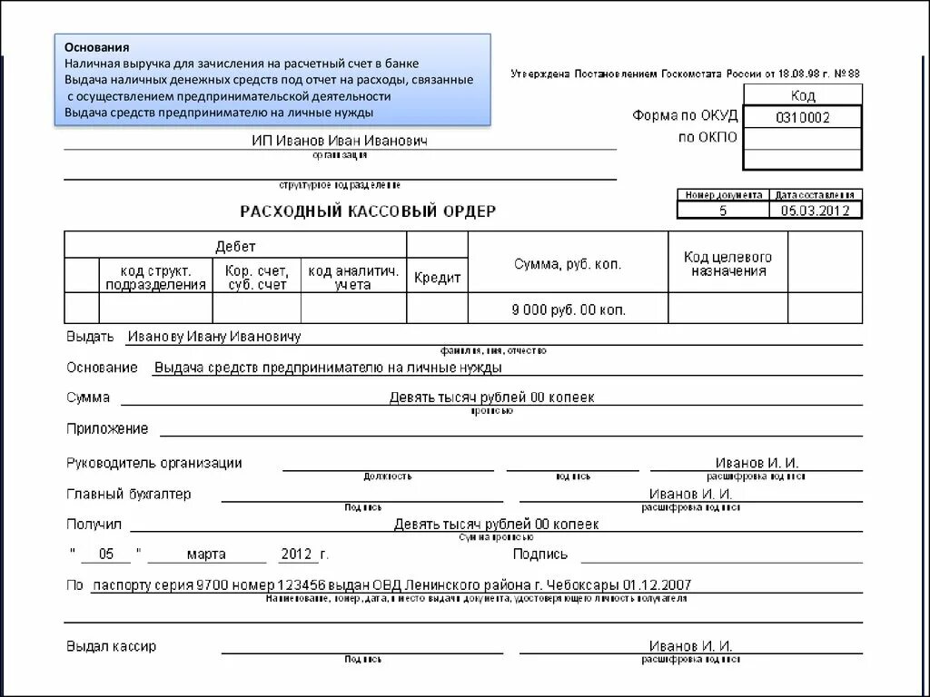 Оформление расходного кассового ордера. Расчетный кассовый ордер образец заполнения. Расходный кассовый ордер РКО. Расчетно кассовый ордер пример заполнения для ИП. Расходный кассовый ордер для сдачи денег в банк.