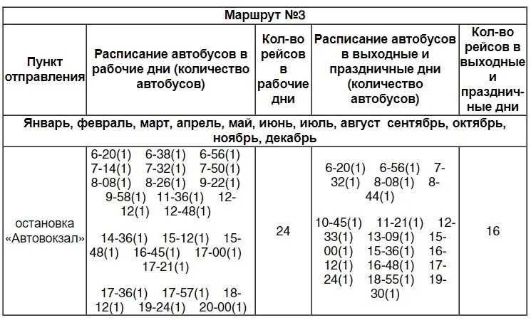 Расписание кострома красное 2024. Расписание автобусов. Расписание автобусов Снежинск. Снежинск расписание автобусов в сады. Автовокзал Снежинск расписание.