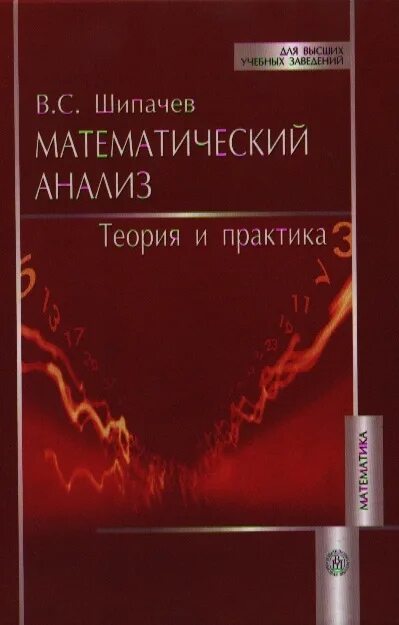 Виноградов математический анализ. Теория математического анализа. Практика математического анализа. Шипачев математический анализ. Шкала математический анализ.