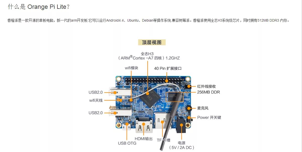 Orange pi uart. Orange Pi Zero UART. Orange Pi 5 pinout. Orange Pi Lite pinout. Orange Pi Zero GPIO 3v3.