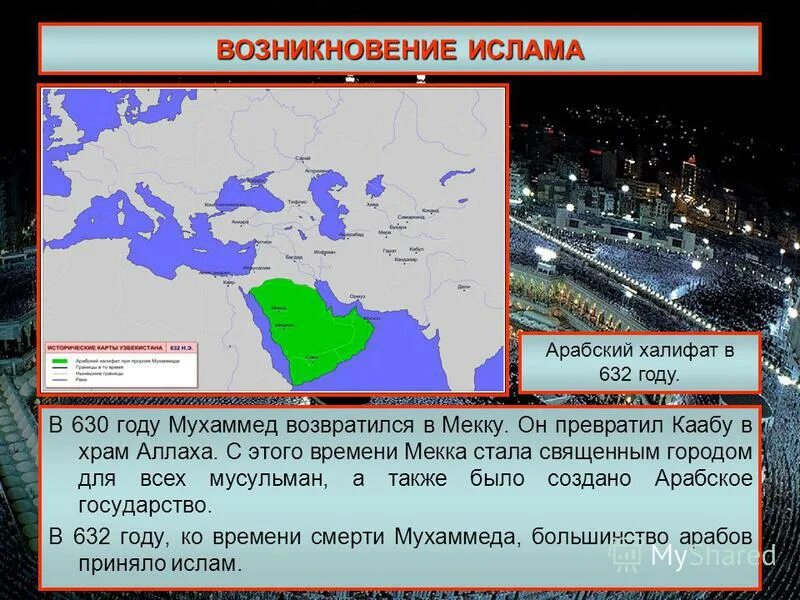 Имена мусульманского происхождения. Зарождение Ислама год. Пророк Мухаммед и возникновение Ислама.