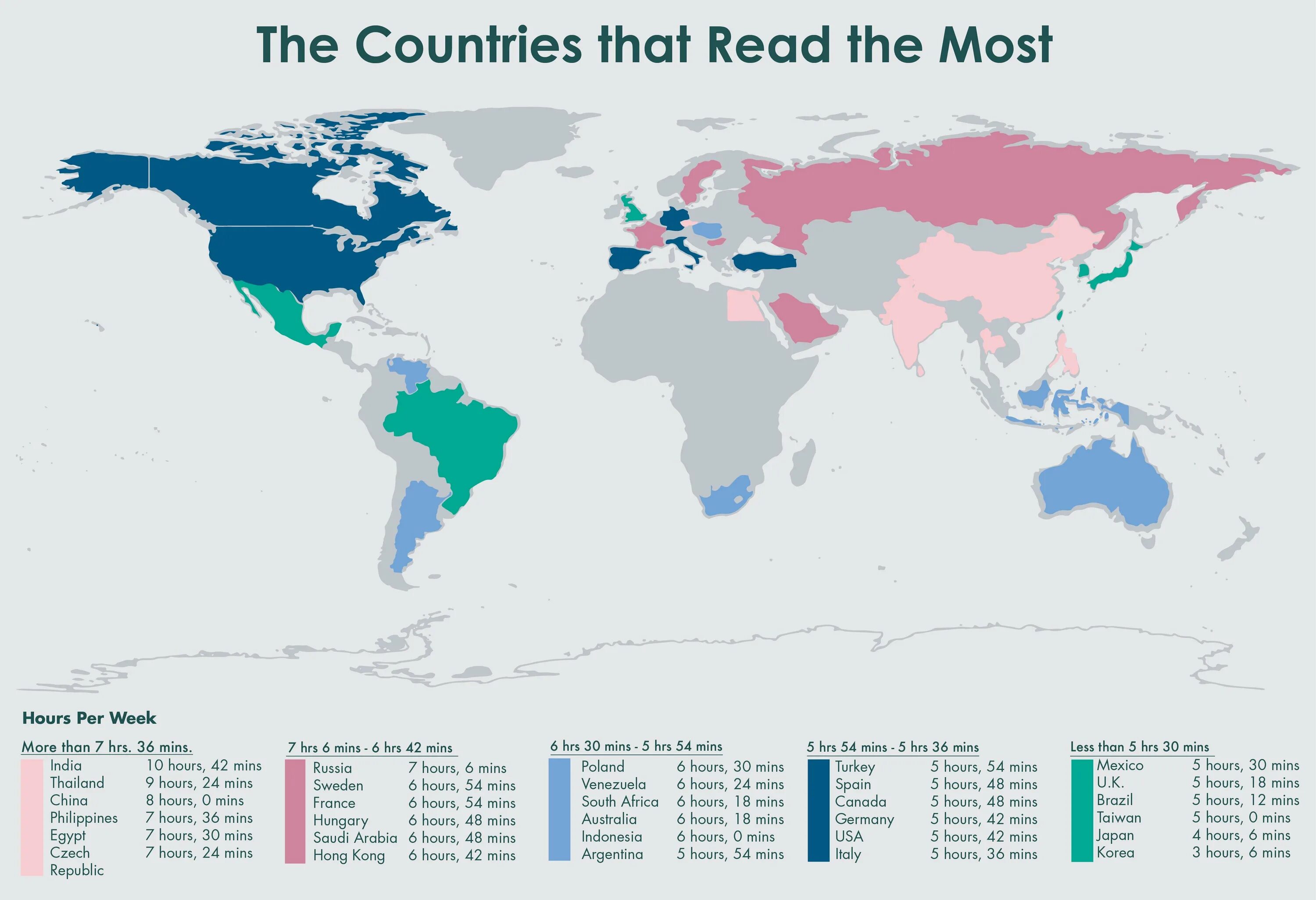 Based Countries. The most hated Country in the World. Nationalist Countries. The most reading Country.