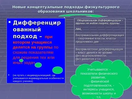 Концептуальный подход