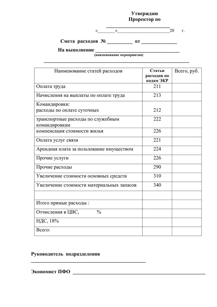 Расходы по командировке таблица. Смета затрат на командировку. Калькуляция командировочных расходов пример. Смета затрат на командировку образец.