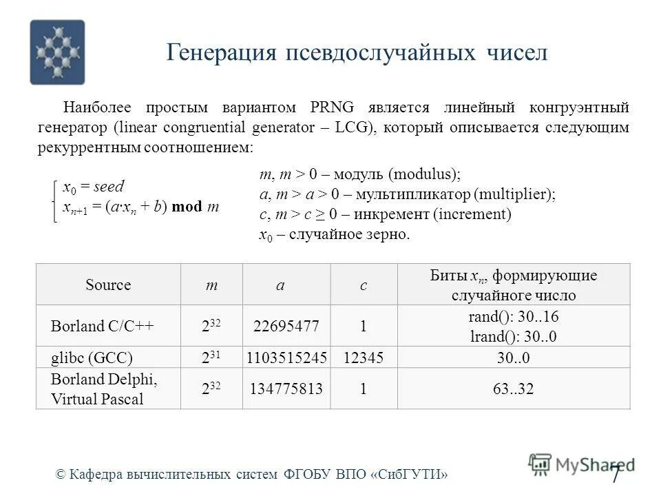 Функция псевдослучайных чисел. Генератор псевдослучайных чисел алгоритм. Генерация псевдослучайных чисел. Генерация псевдослучайных чисел. Способы генерации псевдослучайных чисел.