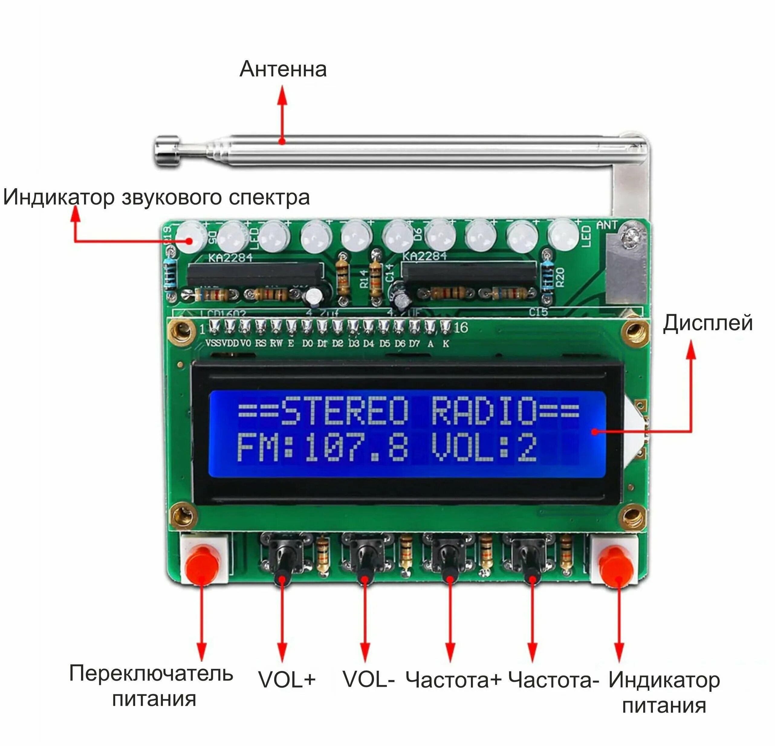 Fm приёмник модуль с аллиэкспресс. портативная мини колонка mp3 с флешкой и fm радио. приемник с жк дисплеем. Fm радиоприемник модуль 87-108 мгц. Dsp pll digital lcd stereo 87-108 мгц.
