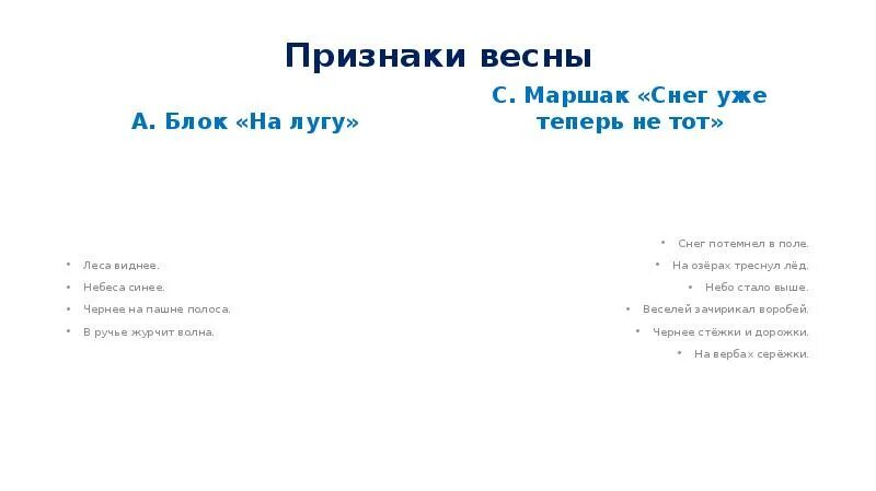 А блок «на лугу». С. Маршак «снег уже не тот…». Снег теперь уже не тот Маршак 2 класс презентация. Маршак снег теперь уже не тот 2 класс презентация школа России. Снег теперь не тот Маршак. Урок чтения 2 класс блок на лугу