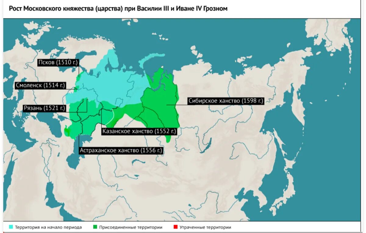 Территориальные изменения рф. Изменение территории России. Как менялись границы России. Территории России на протяжении веков. Изменение территории России по годам.