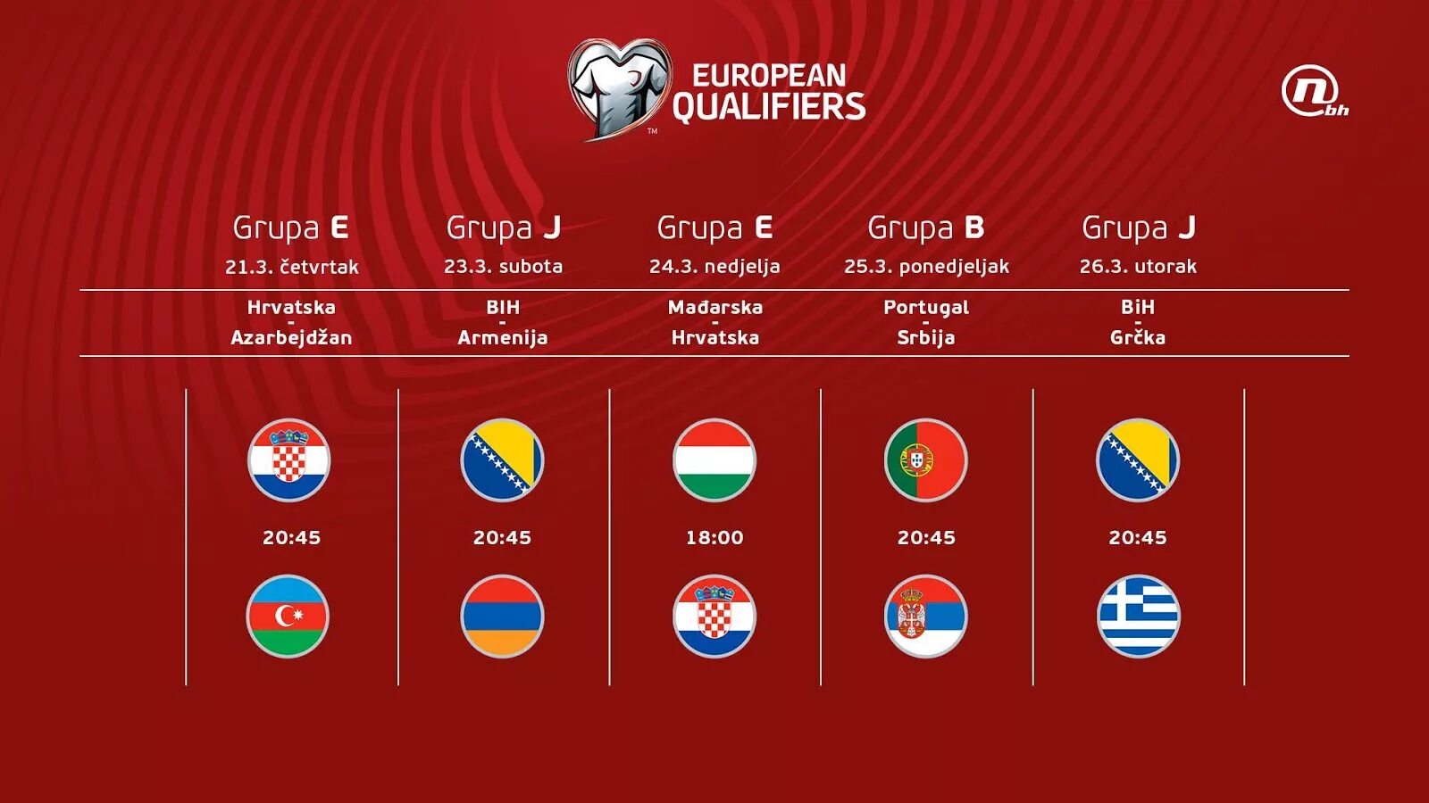 Eu qualifiers. Euro Qualifiers. UEFA European Qualifiers. EC Qualifiers что это. European Qualifiers логотип.