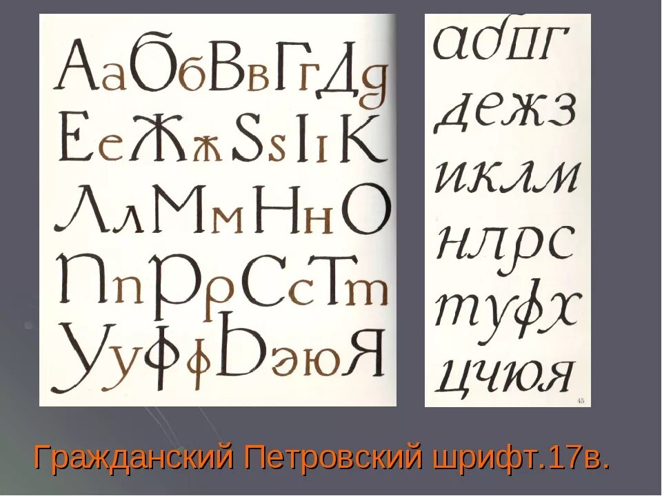 Гражданский шрифт. Русский Гражданский шрифт. Петровский шрифт. Шрифт изо.