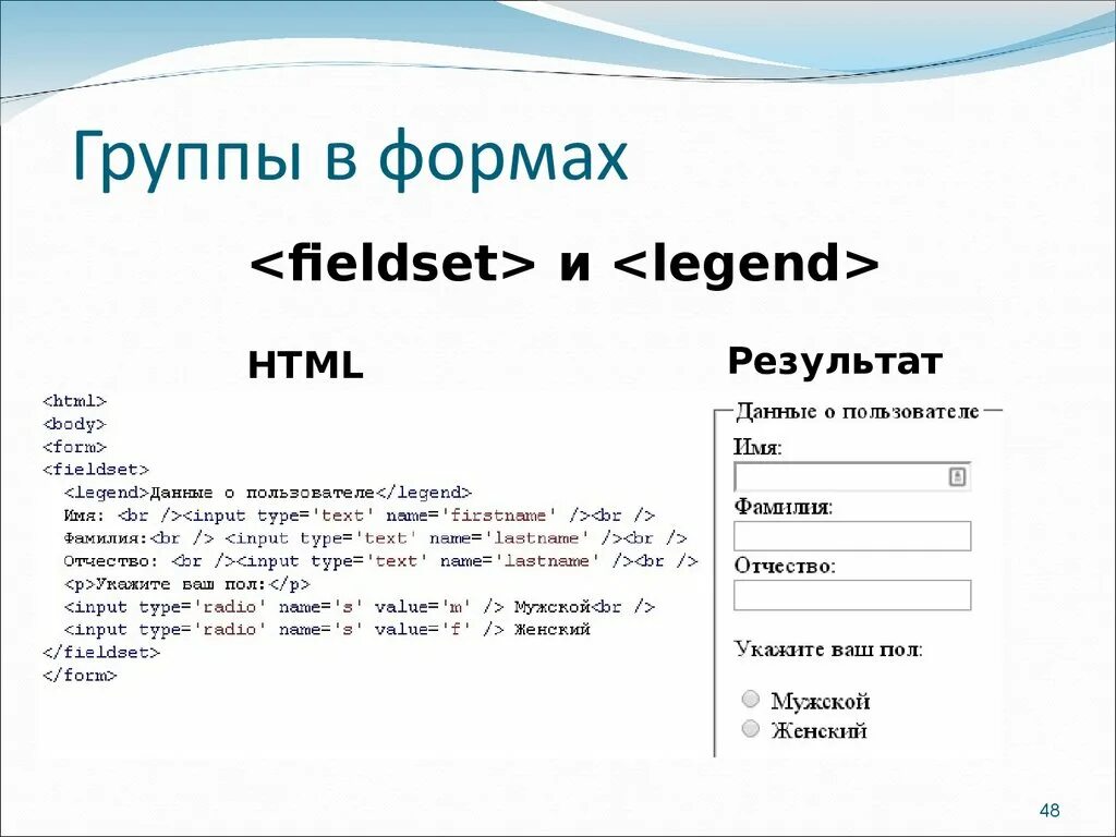 Создать html книгу. Язык html пример. формы html примеры. история появления html. if в html пример.