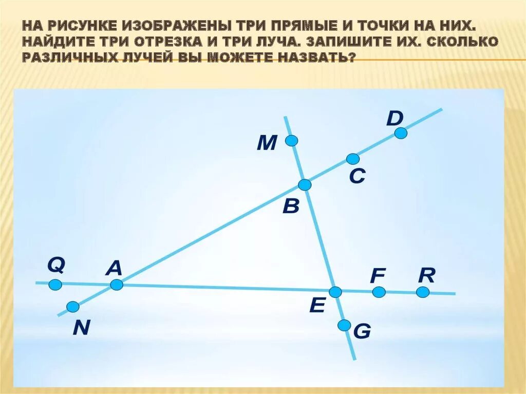 Точки прямые отрезки. Прямые лучи и отрезки. Отрезок изображение. Прямая с тремя точками. 13 точек соединить 5 отрезками